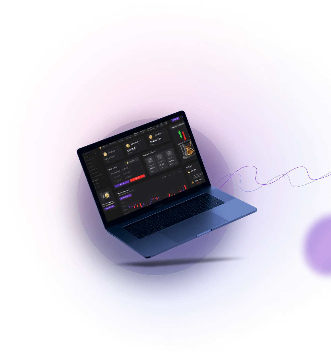 Sterk Flowdex - Sterk Flowdex Trading