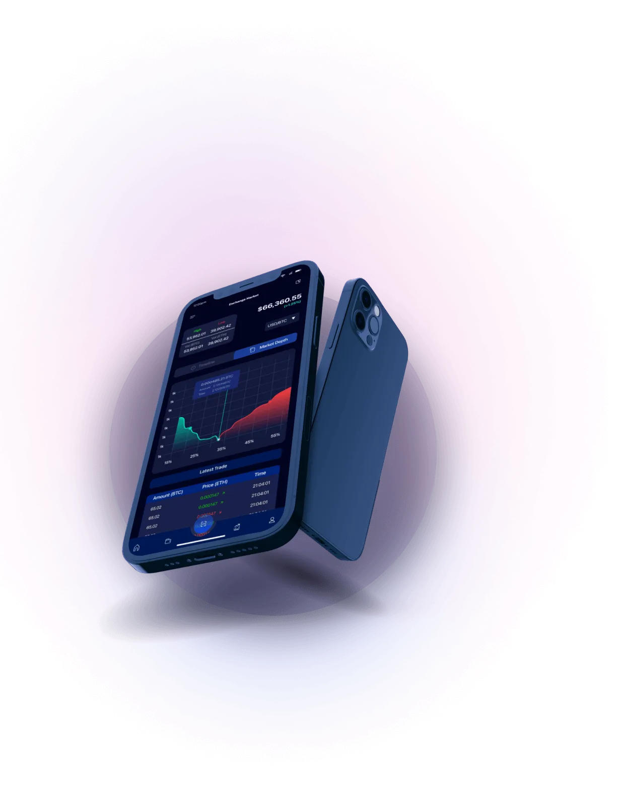 Sterk Flowdex - NEXT-GENERATION MARKET ANALYSIS